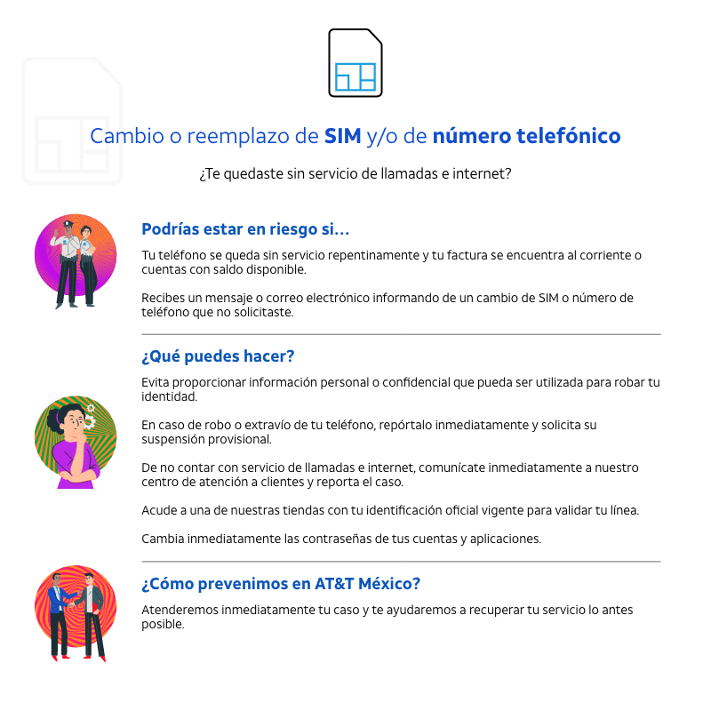 Image overlay modal